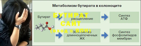 кокс Беломорск